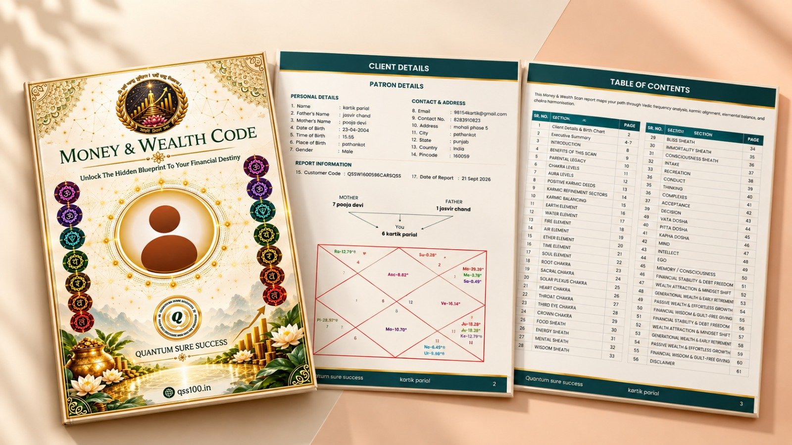 A Money & Wealth Code report: the printed cover beside the client details page with its birth chart, and the table of contents